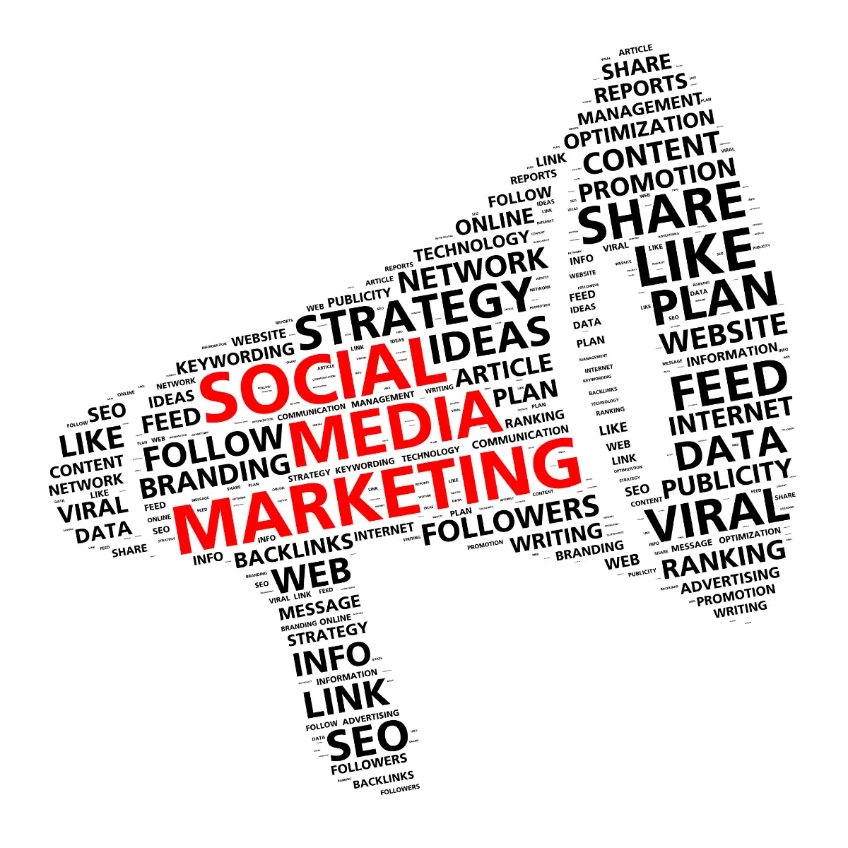 social media marketing company ahmedabad